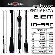 Спиннинг Sprut SABURO 213MH 10-35g 8-20lb SS702MHFS