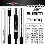 Спиннинг Sprut NAGATO 213L 3-18g 4-10lb SN702LMFS