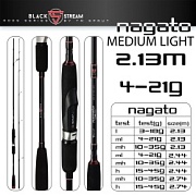 Спиннинг Sprut NAGATO 213ML 4-21g 6-12lb SN702MLMFS