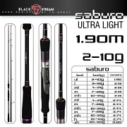 Спиннинг Sprut SABURO 190UL 2-10g 2-6lb SS622ULFS
