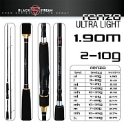 Спиннинг Sprut RENZO 190UL 2-10g 2-6lb SR622ULXFS