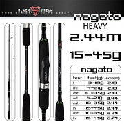 Спиннинг Sprut NAGATO 244H 15-45g 8-22lb SN802HMFS
