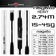 Спиннинг Sprut NAGATO 274H 15-45g 8-22lb SN902HMFS