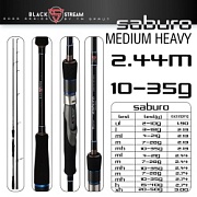 Спиннинг Sprut SABURO 244MH 10-35g 8-20lb SS802MHFS