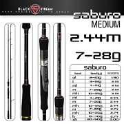 Спиннинг Sprut SABURO 244M 7-28g 8-16lb SS802MFS