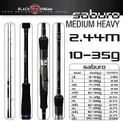 Спиннинг Sprut SABURO 244MH 10-35g 8-20lb SS802MHFS