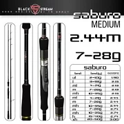Спиннинг Sprut SABURO 244M 7-28g 8-16lb SS802MFS