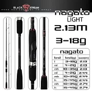 Спиннинг Sprut NAGATO 213L 3-18g 4-10lb SN702LMFS
