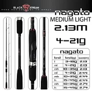 Спиннинг Sprut NAGATO 213ML 4-21g 6-12lb SN702MLMFS
