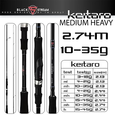 Спиннинг Sprut KEITARO 274MH 10-35g 8-20lb SK902MHMS