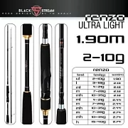 Спиннинг Sprut RENZO 190UL 2-10g 2-6lb SR622ULXFS