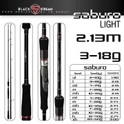 Спиннинг Sprut SABURO 213L 3-18g 4-10lb SS702LFS