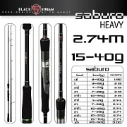 Спиннинг Sprut SABURO 274H 15-40g 8-22lb SS902HFS