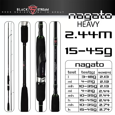 Спиннинг Sprut NAGATO 244H 15-45g 8-22lb SN802HMFS
