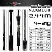 Спиннинг Sprut SABURO 244ML 4-21g 6-12lb SS802MLFS